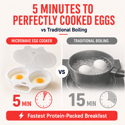 Pellucem Microwave Egg Poacher with Lid & Handle