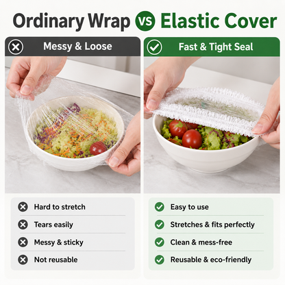 Pellucem 100PCS Disposable Stretch Food Covers for Bowls & Plates